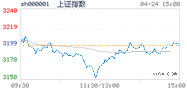 2019.04.24上海