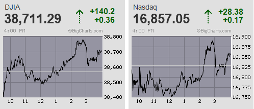 日経平均は朝高後に失速し続急落 イニシャルレンジで早々に決着し終始狭いレンジで膠着