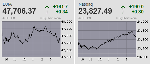 日経平均は5万1千円台乗せからの史上最高値を更新 アドバンテスト1銘柄だけで1千円超の押し上げ効果
