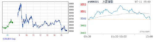 2025.07.11-225上海