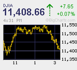 レートチェックの噂で首相不在時に仕掛け　一時ドル円史上最高値更新