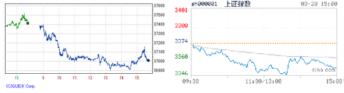 2025.03.28-225上海