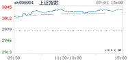 2019.07.01上海