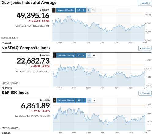 青い梟が炭鉱のカナリアとなるのか 日経平均はリスクオフ先行も高市総理の施政方針演説を前に下値限定的の小動き