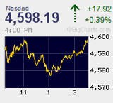 2014.09.02NAS+17.92