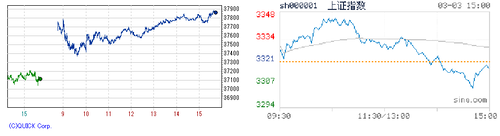 2025.03.03-225上海