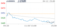 2021.04.12上海