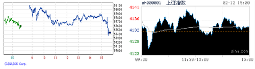 2026.02.12-225上海-