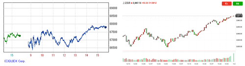 2026.07.14-225上海
