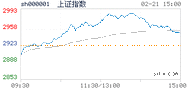 2024.02.21上海