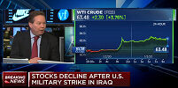 2020.01.03 STOCK DECLINE AFTER US MILITARY STRIKE IN IRAQ-1-3