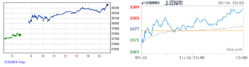 2025.06.16-225上海