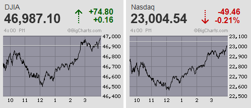 日経平均は高値圏での鯨幕相場から再騰勢か