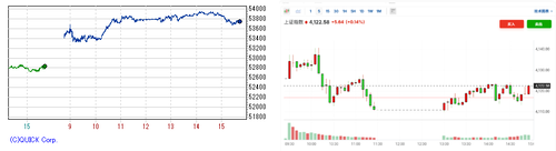 2026.01.22-225上海