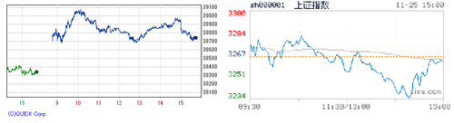2024.11.25-225上海