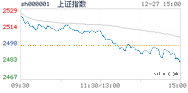 2018.12.27上海