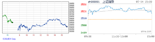2025.07.14-225上海