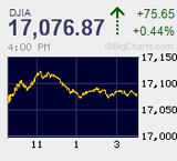 2014.08.25NY+75.65