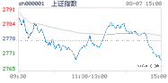 2019.08.07上海