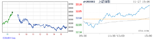 2024.11.27-225上海