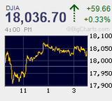 三本値変わらず 膠着続く
