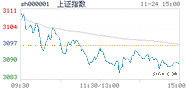 2022.11.24上海