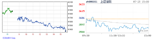 2025.07.25-225上海