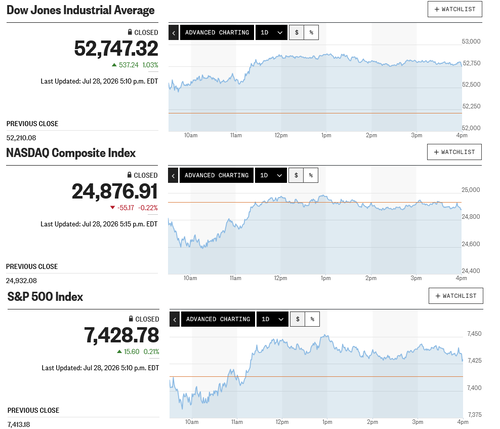 日経平均は一時6万円台へ突っ込み安 先物はアドバンテスト決算後に急速巻き戻し 米FOMC前に下値模索も案外意気地がない