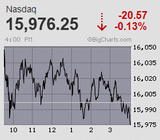 2024.02.26NAS-20.57