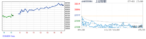 2024.07.03-225上海