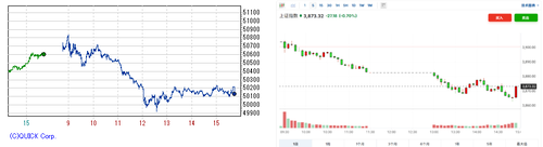 2025.12.11-225上海