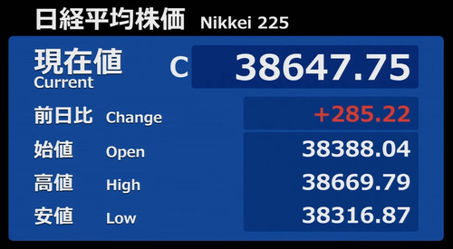 8.30