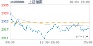 2020.06.04上海