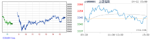 2025.04.02-225上海