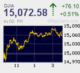 続くガバメントシャットダウン