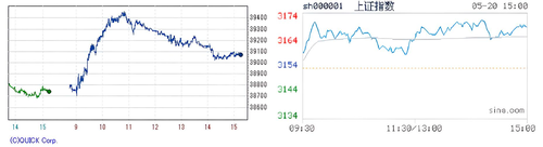 2024.05.20-225上海