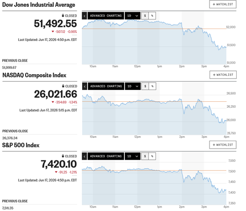 日経平均は7万1千円台に乗せての史上最高値更新 指数としては一足飛び2千円の大台替わり