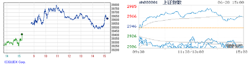 2024.06.28-225上海