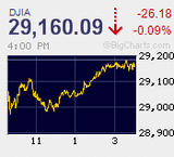 中国は春節休暇入り 一進一退続く