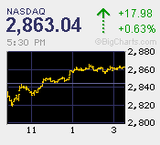 2011.05.12NAS+17.98