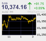 政治的駆け引きを抜いて語られるトヨタ公聴会 自虐的報道への懸念
