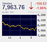 2019.05.07NAS-159.53