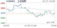 2020.01.17上海