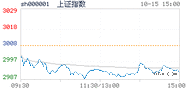 2019.10.15上海