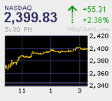 2010.10.05NAS+55.31