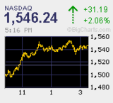 20090205NAS+31.19