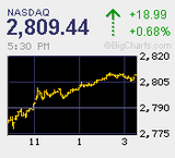 2011.02.11NAS+18.99