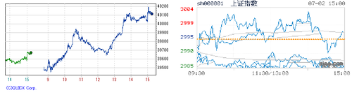 2024.07.02-225上海