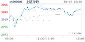 2024.04.13上海