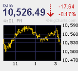 サプライズ為替介入で踏み踏み効果絶大